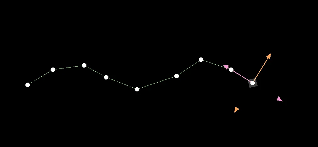 3D line shape