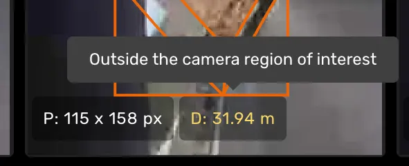 The cuboid is outside of the cameras region of interest