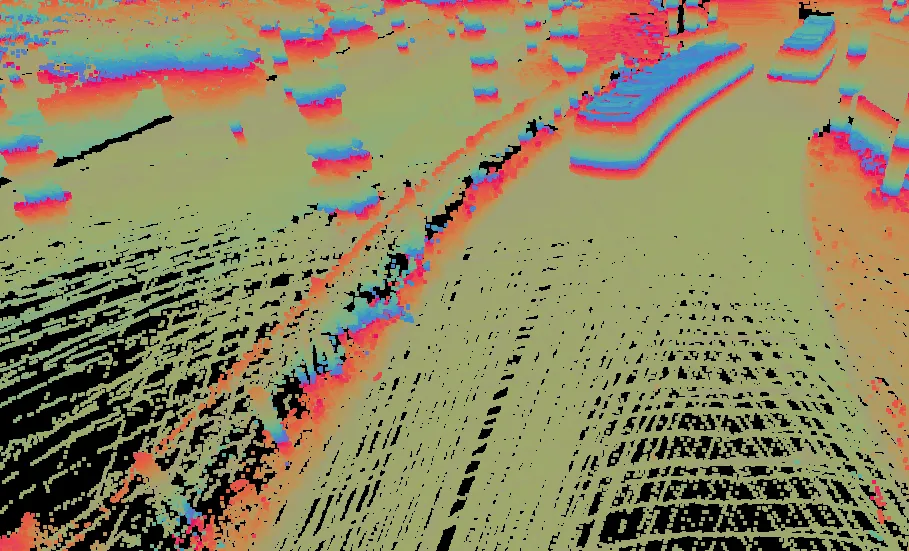 The height rainbow road color mode
