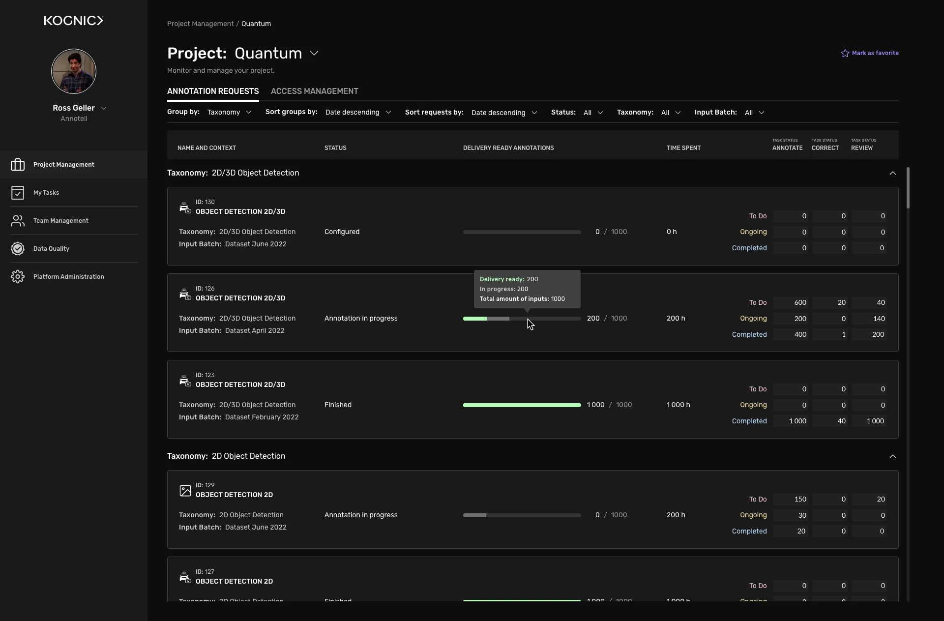 Project Management - Project Page