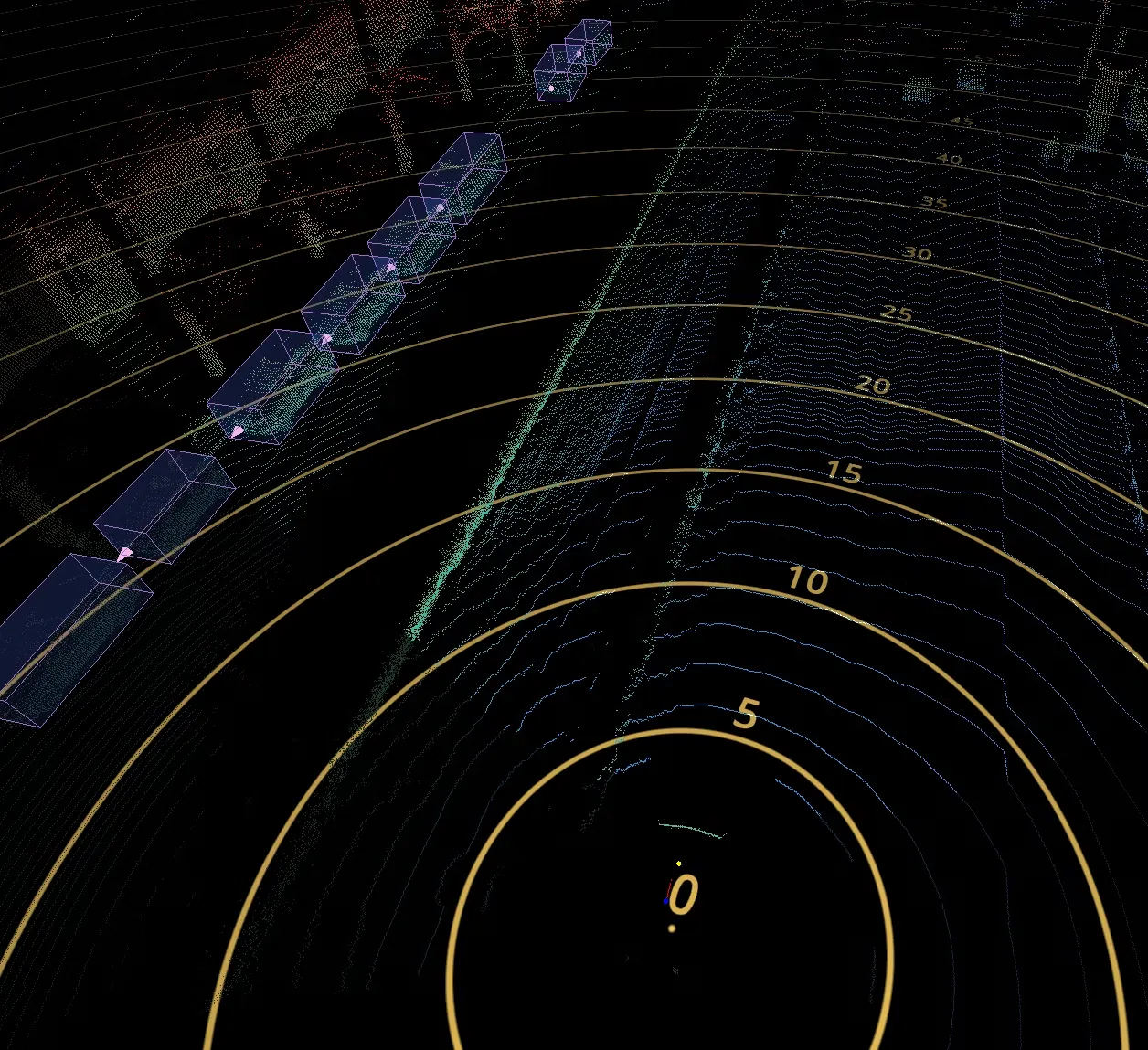 Polar grid enabled, current visible resolution 5 meter steps