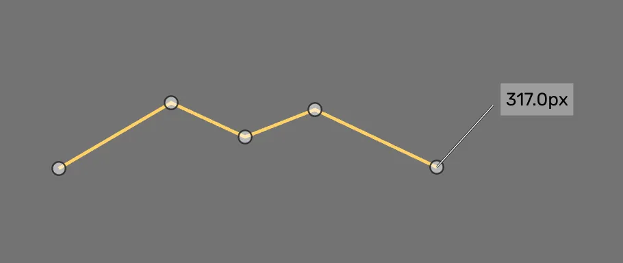 Line shape