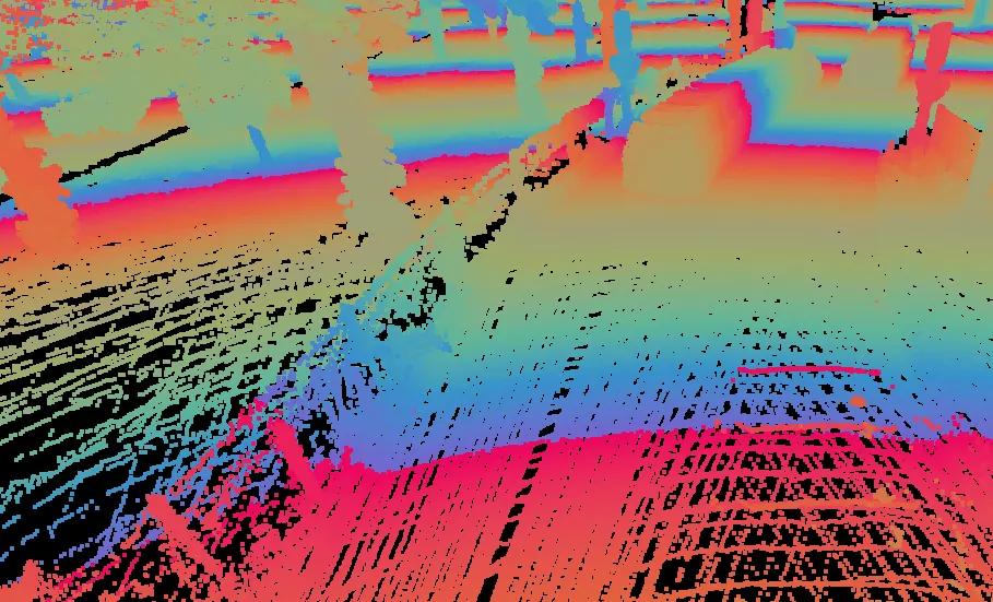 The depth rainbow road color mode