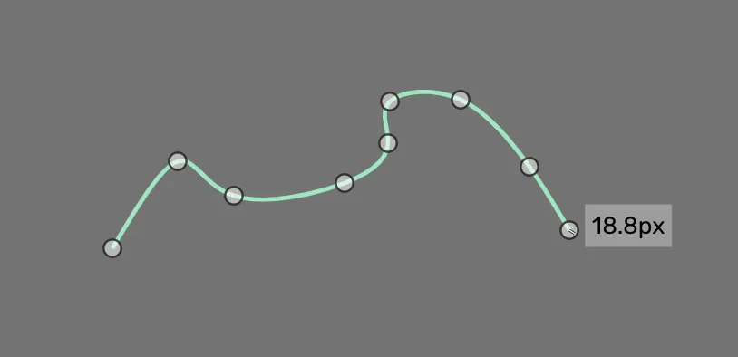 2D curve shape