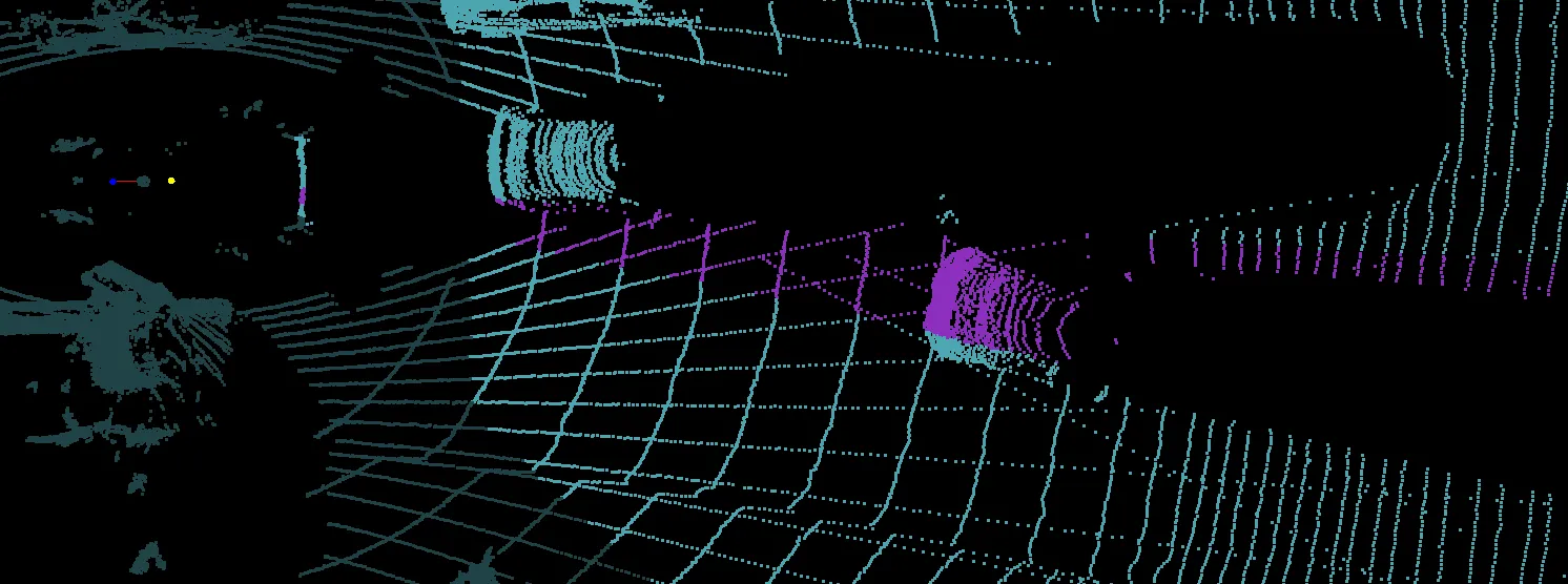 Projection in 3D