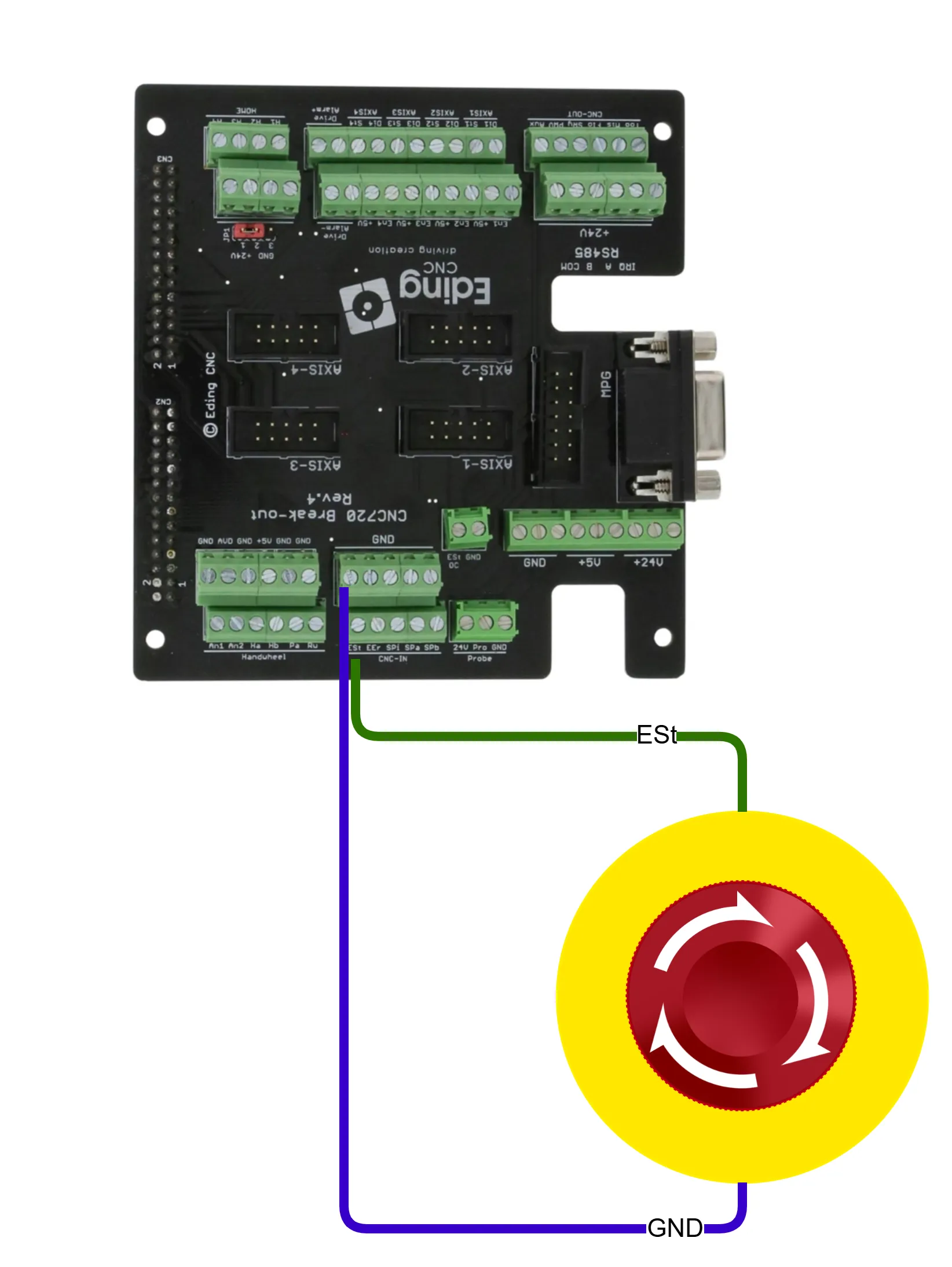 Connecting E-Stop to breakout