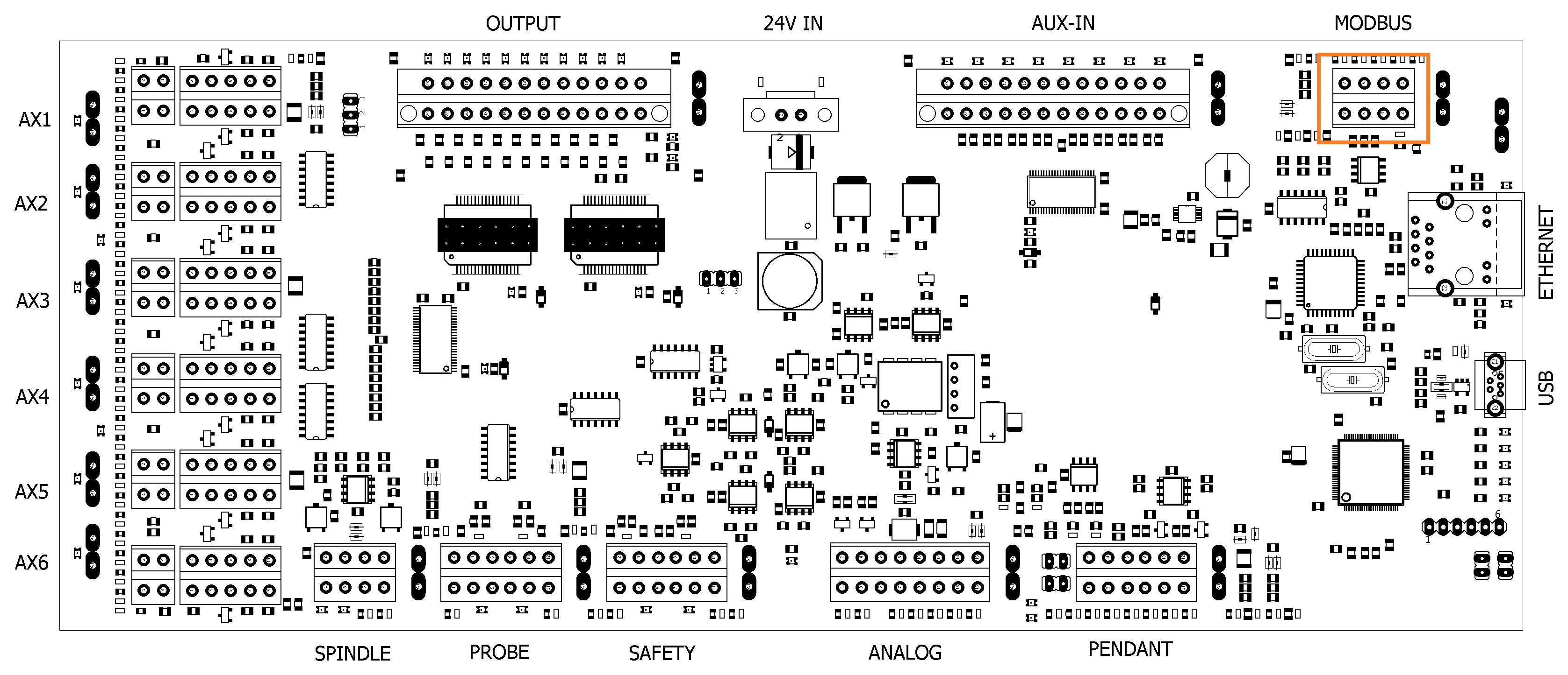 Location of the Modbus connector on the controller