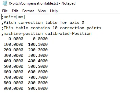 Example pitchCompensationTable Example pitchCompensationTable