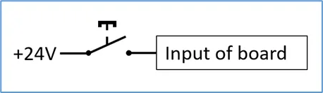 Switching HOME input in PNP mode.