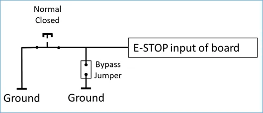 Connecting external E-STOP switch