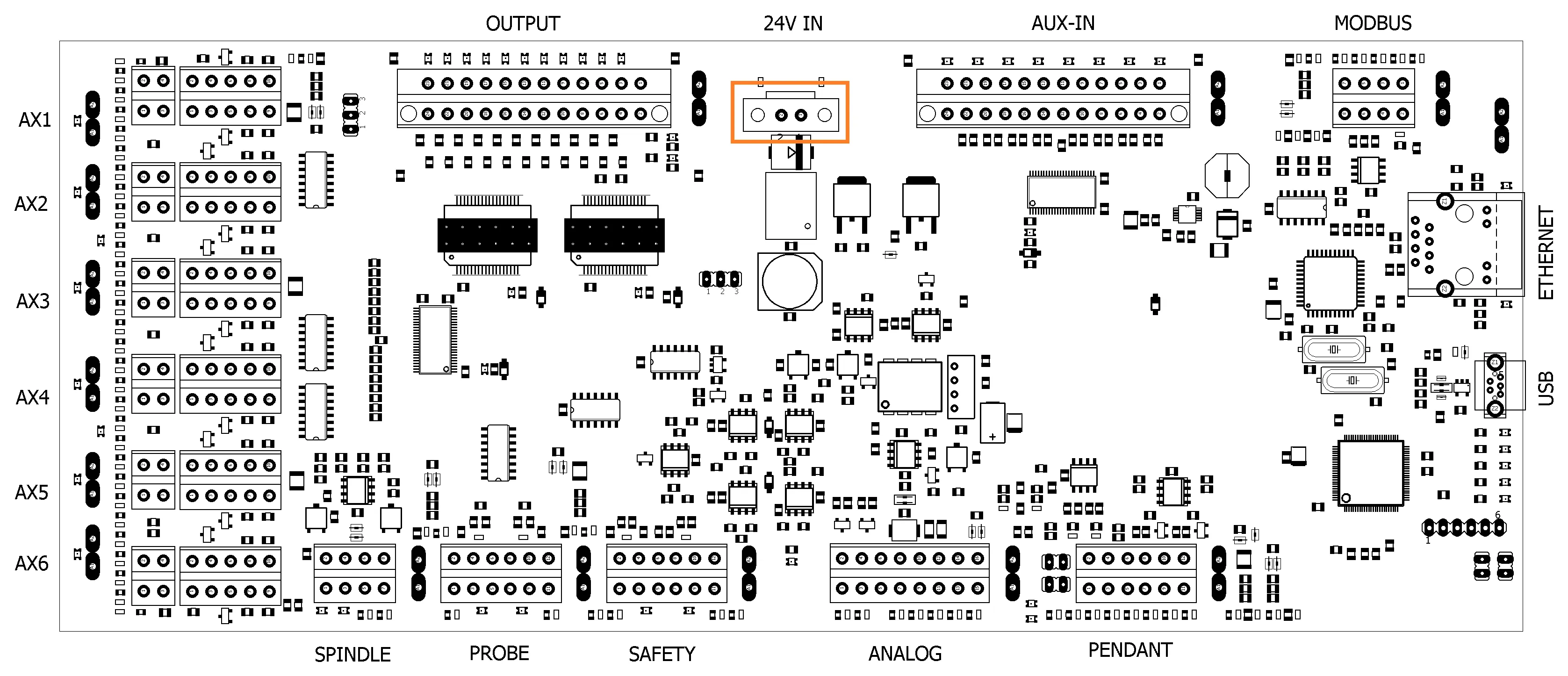 Location of the Power connector on the controller