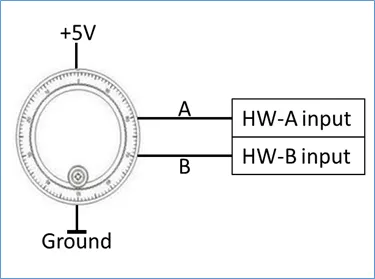 Connecting a pendant to the HW-A/HW-B inputs Connecting a pendant to the HW-A/HW-B inputs
