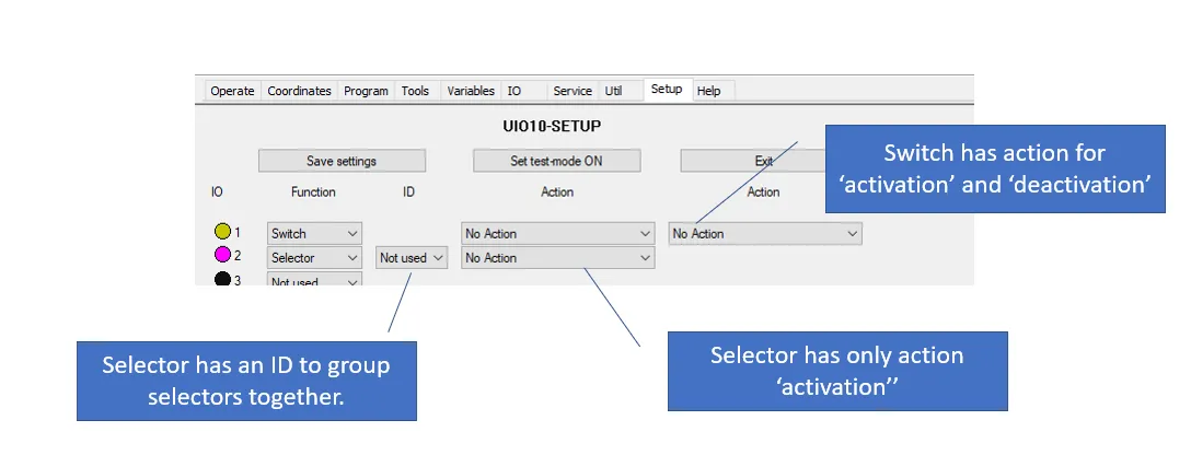 Switch vs. Selector