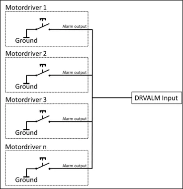 Combining open collector outputs of drivers.
