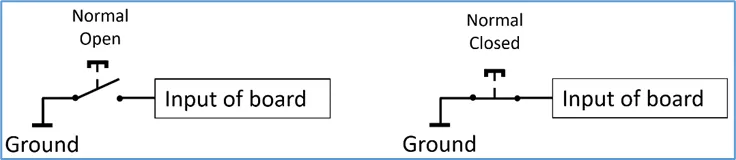 Connecting a switch to HOME4 input