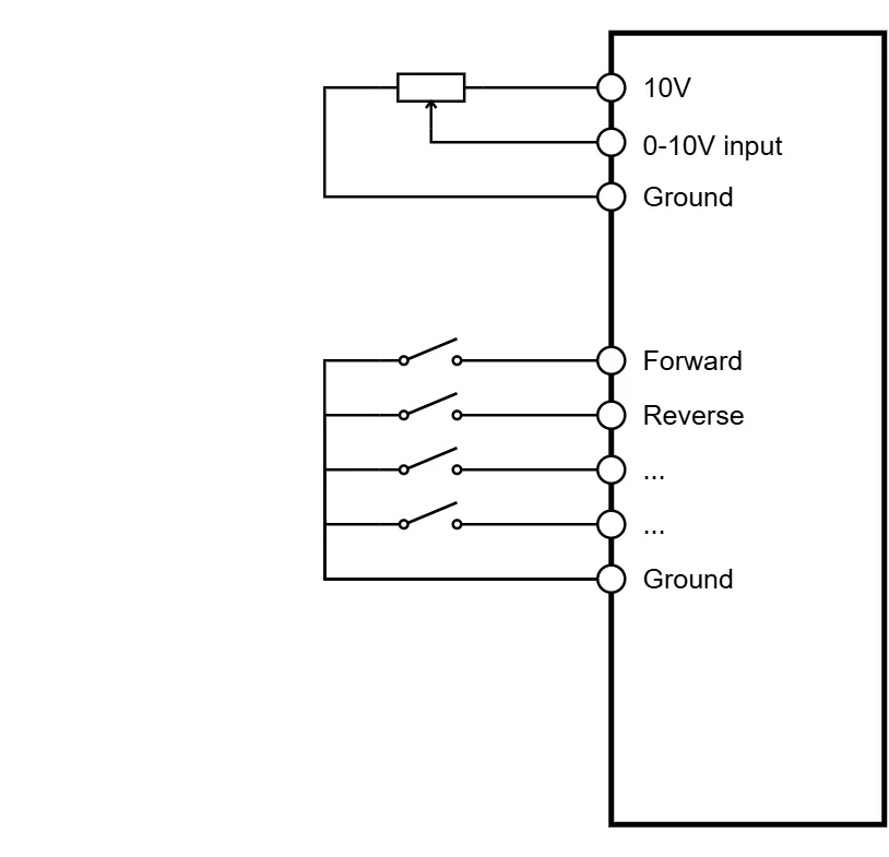 Connection diagram from the manual