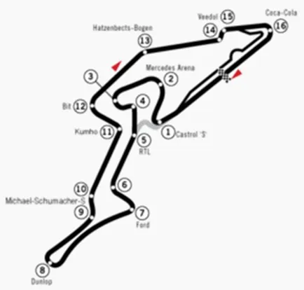 Example race track