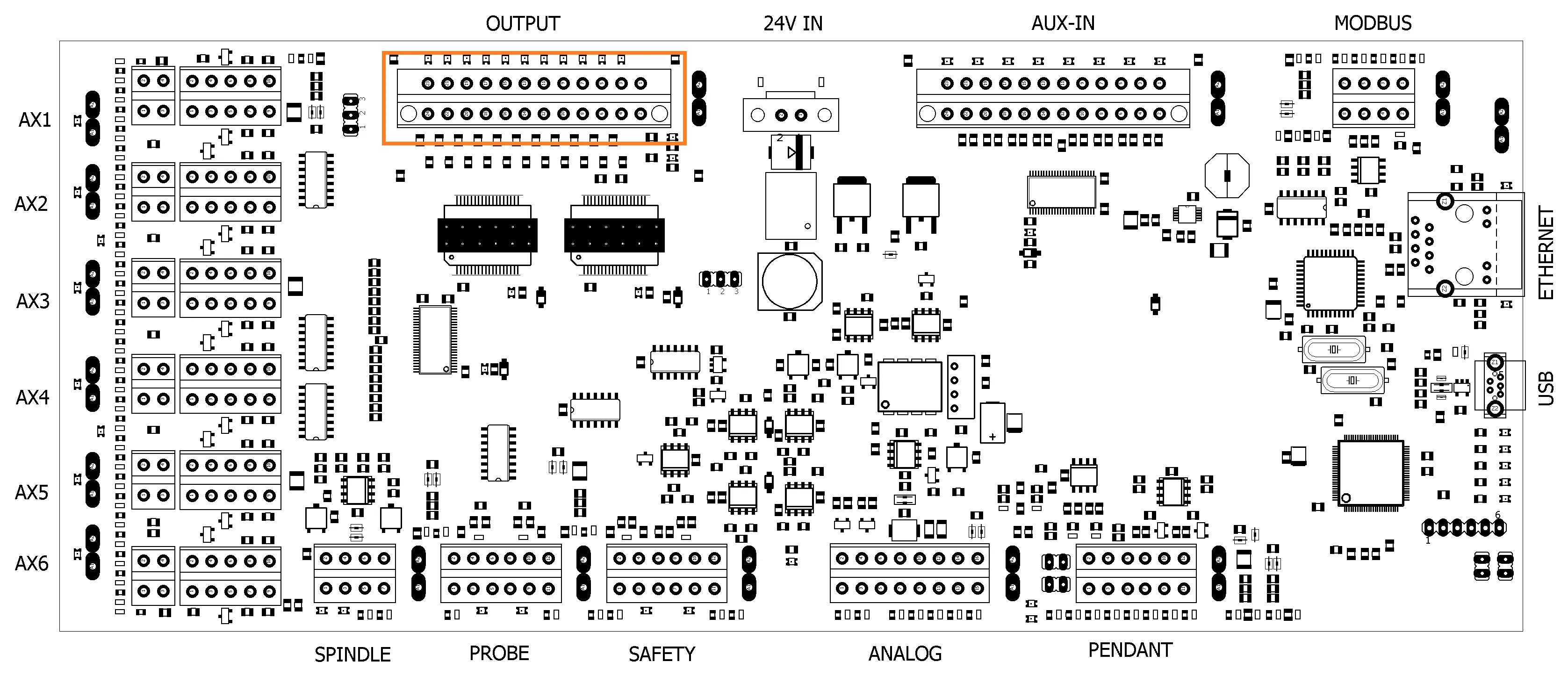Location of the AUX Out connector on the controller
