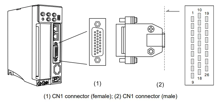 Delta B3 CN1 connector Delta B3 CN1 connector