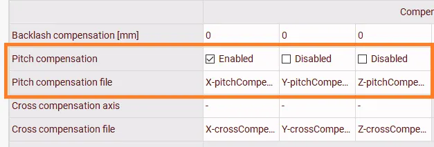 Linear pitch compensation turned on for axis 1 Linear pitch compensation turned on for axis 1