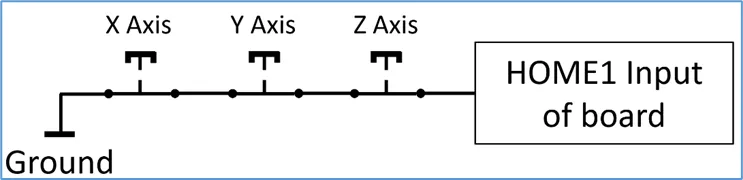 Connecting Normal-Closed home switches in series