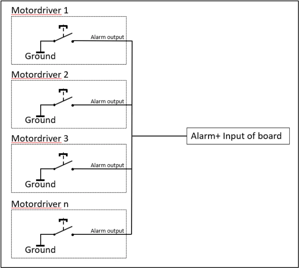 Combining open collector outputs of drivers Combining open collector outputs of drivers