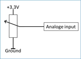 Connecting a potentiometer to the analog input Connecting a potentiometer to the analog input