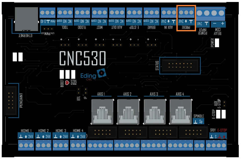 Probe input