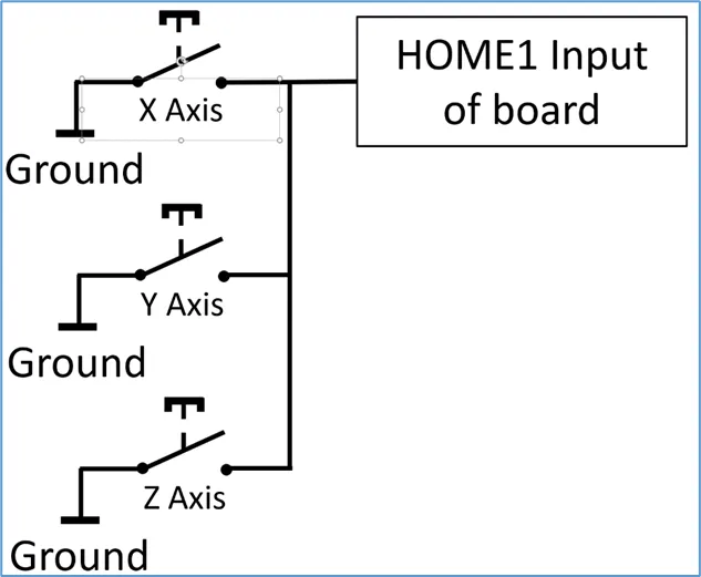 Connecting Normal-Open home switches in parallel