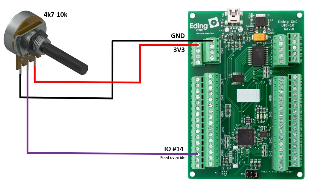 Connecting potentionmeter for Feed Overrideverride (FOV)