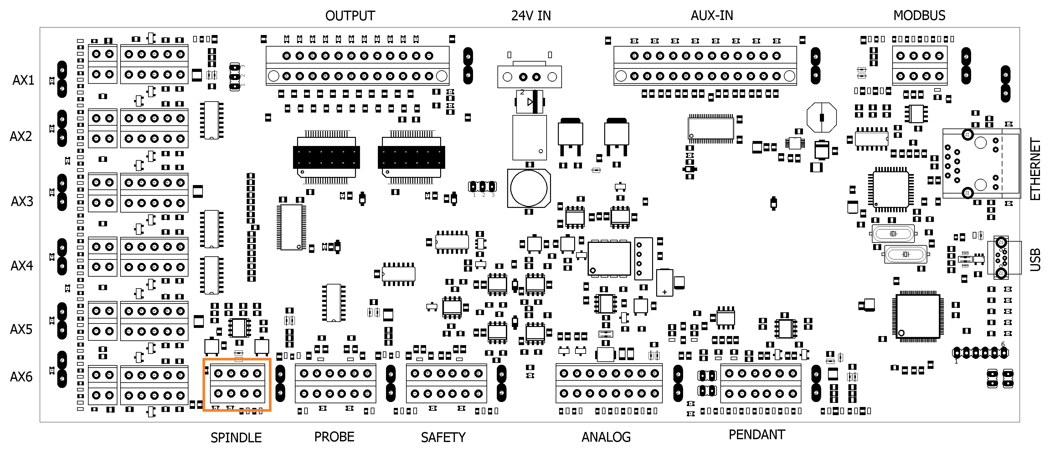 Location of the Spindle connector on the controller