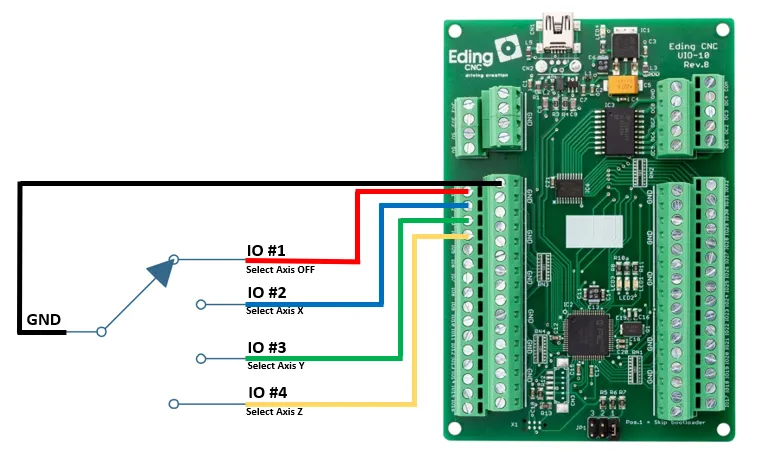 Rotary switch connected to UIO-10