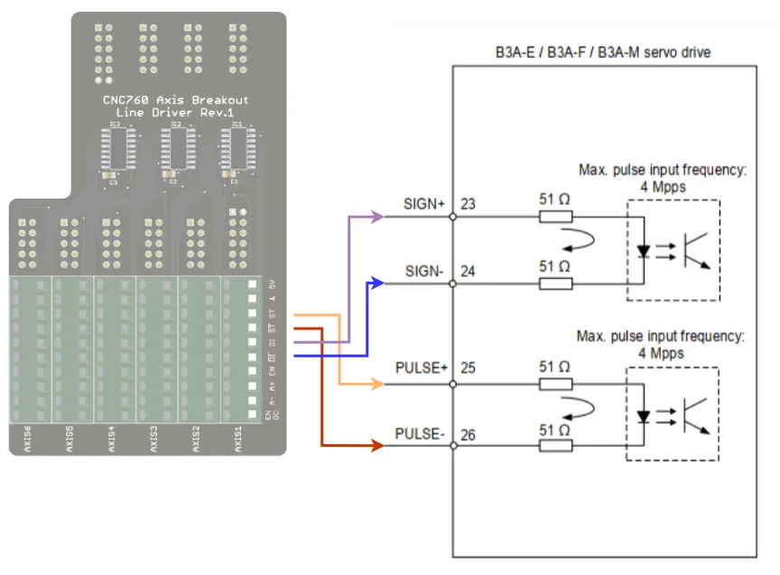 CNC760 Differential Breakout to Delta servo CNC760 Differential Breakout to Delta servo