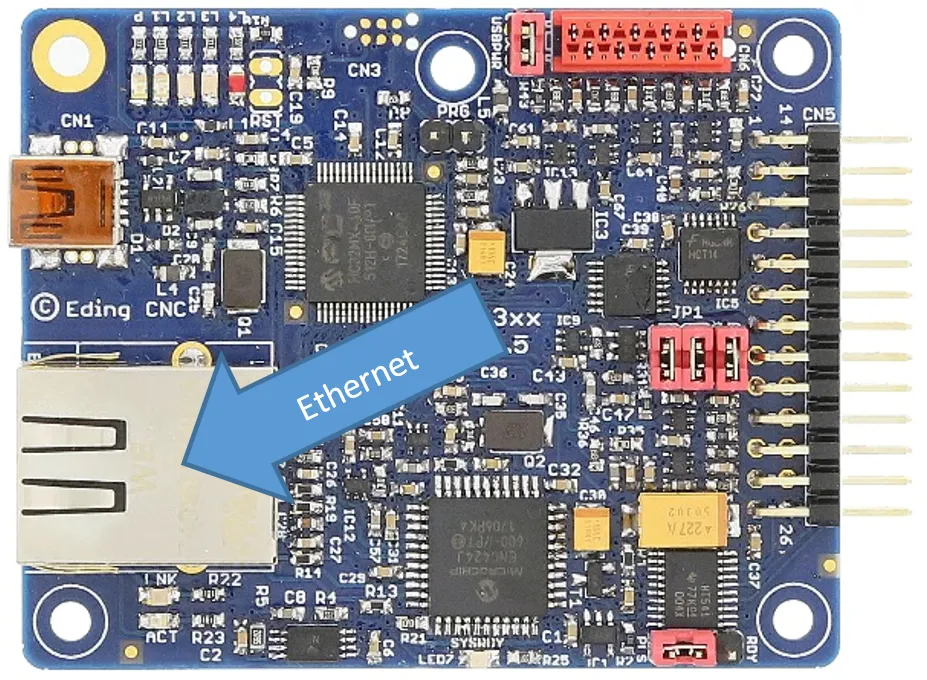Ethernet connector Ethernet connector
