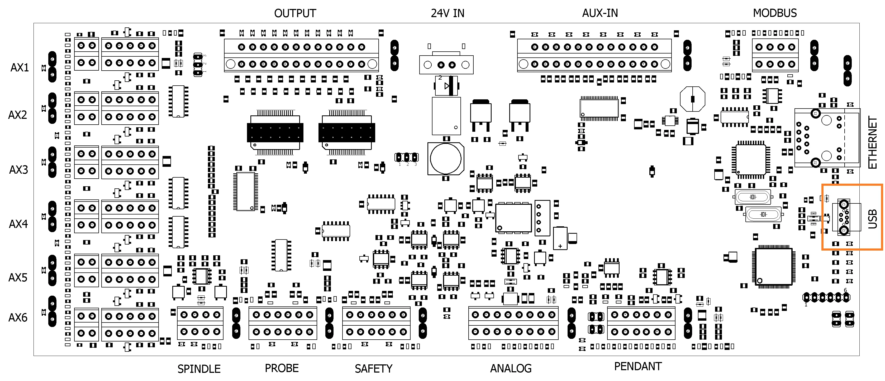 Location of the USB connector on the controller