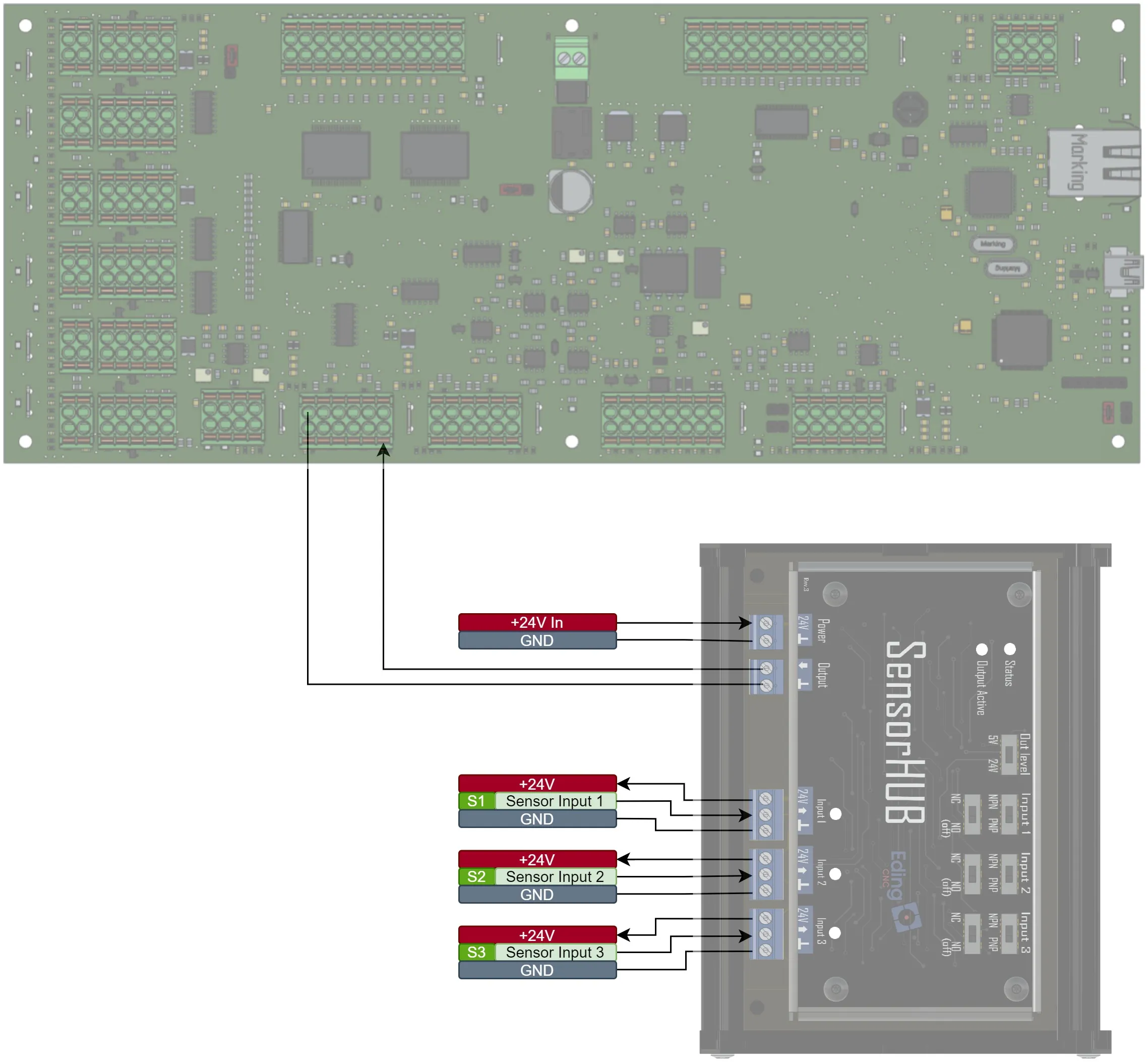 SensorHUB connected to CNC600