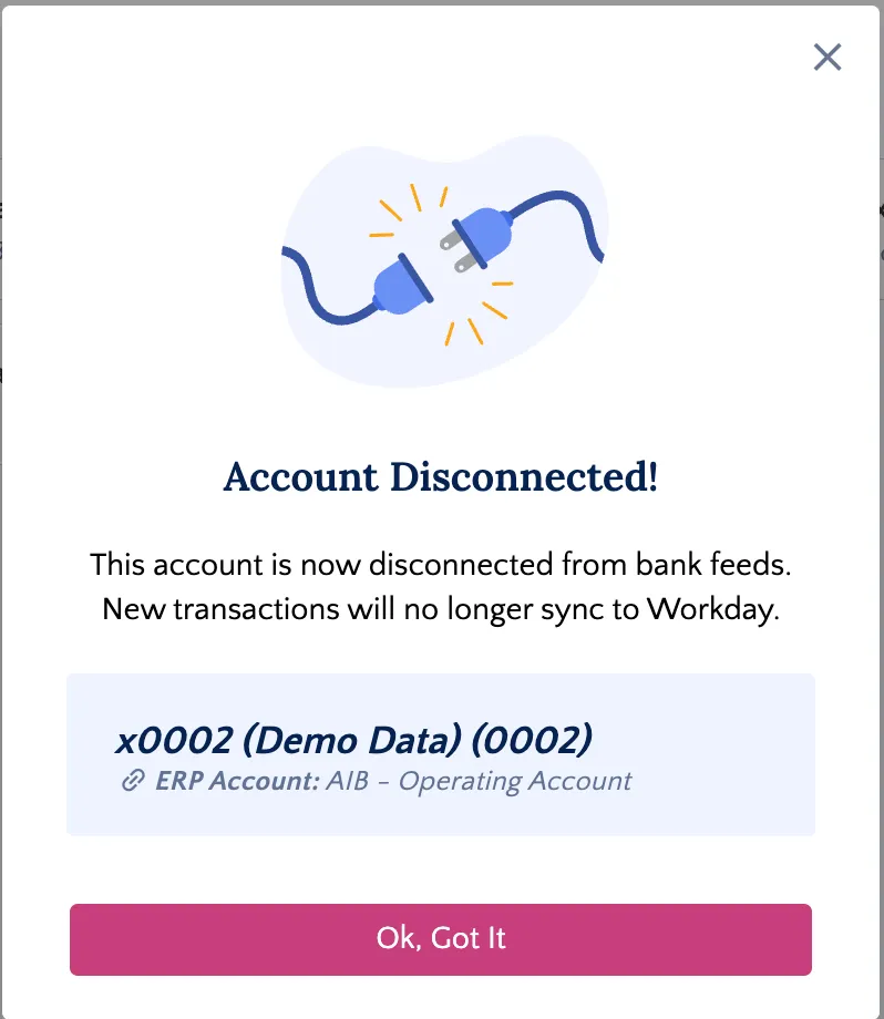 Account Successfully Disabled Account Successfully Disabled