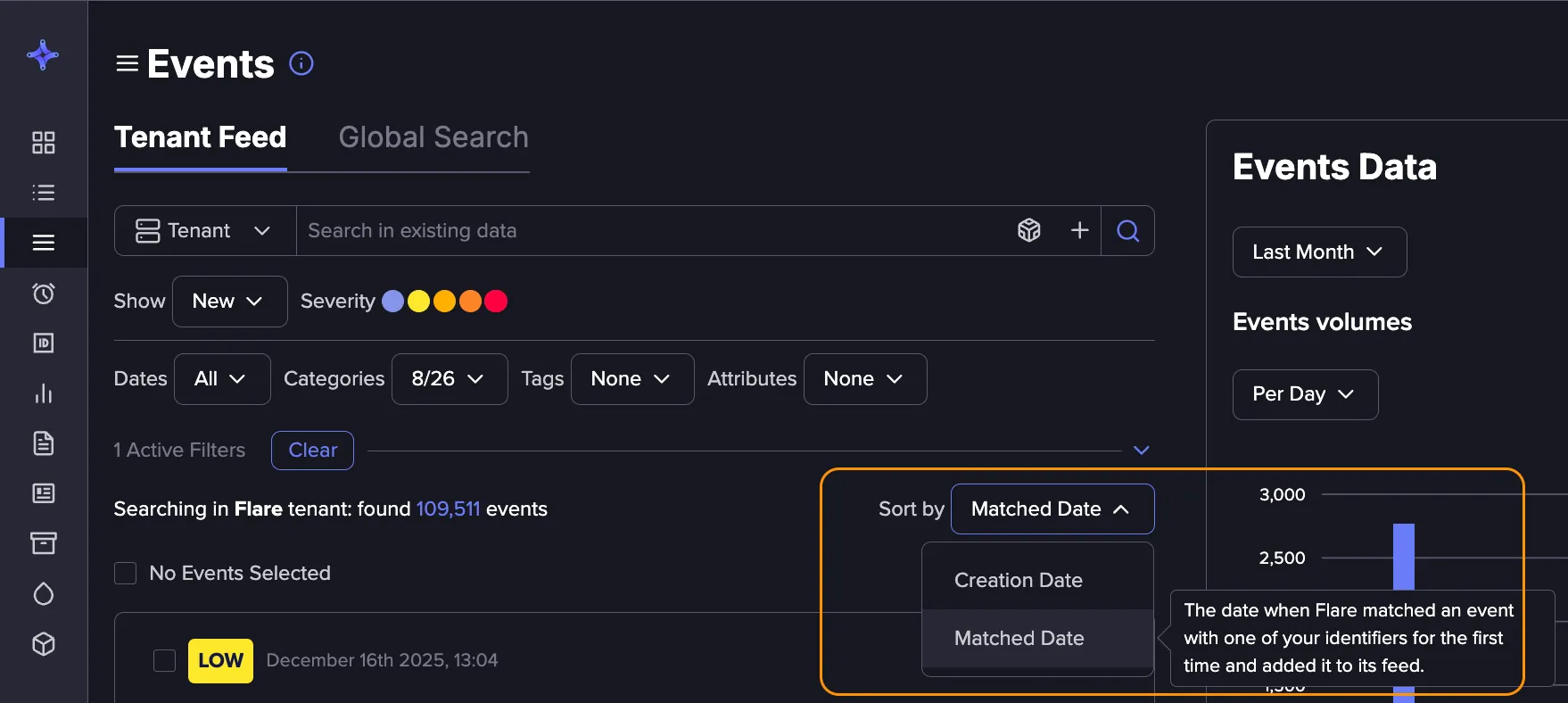 Sort by Matched Date or Creation Date toggle Sort by Matched Date or Creation Date toggle