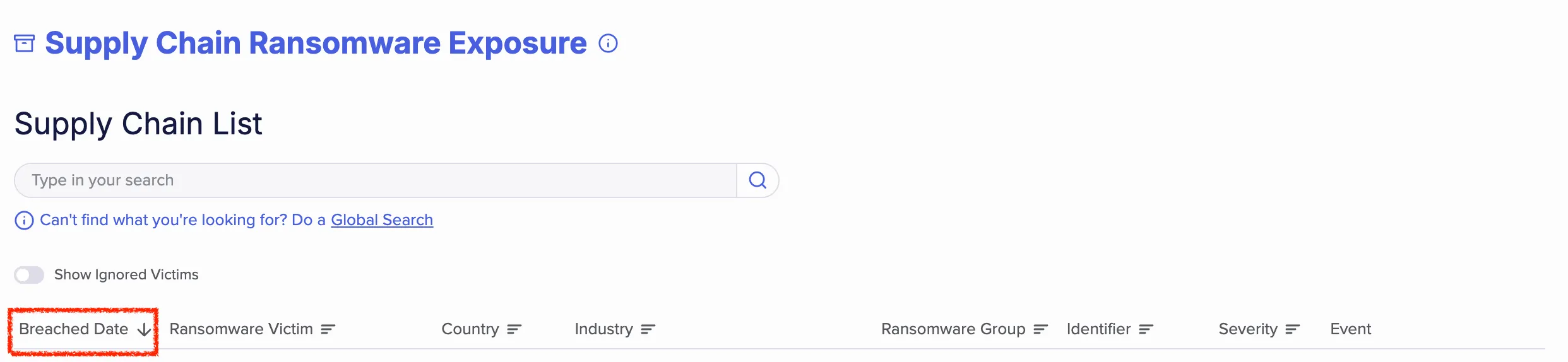 Breached Date in the Supply Chain List