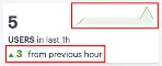 img/yournw_summaryribbon_trends.png