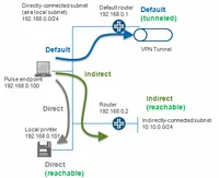 Inline image