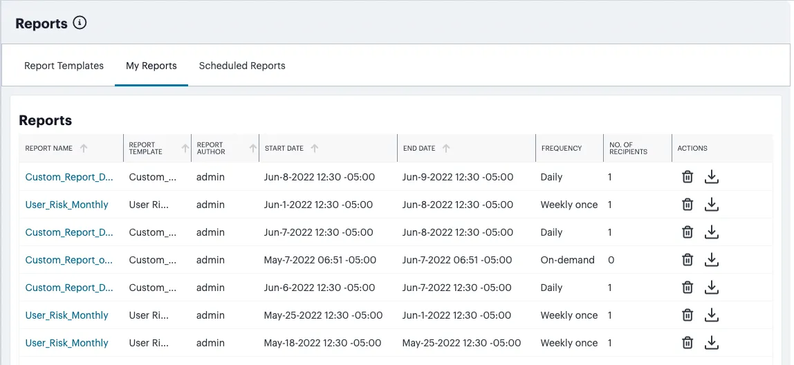 The list of generated reports