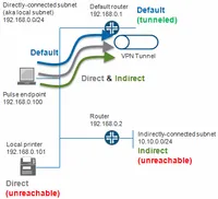 Inline image