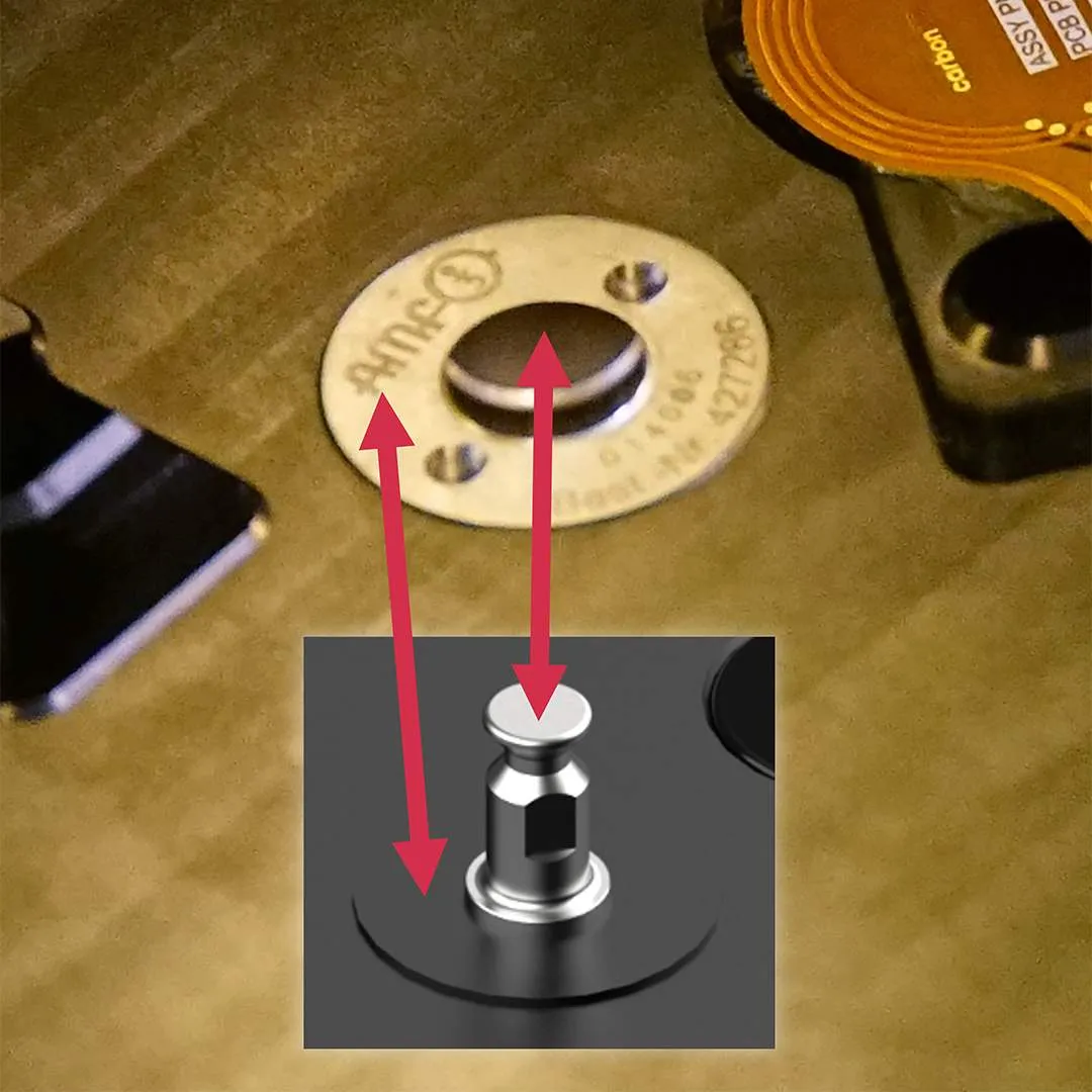 Critical areas that interface with platform Critical areas that interface with platform