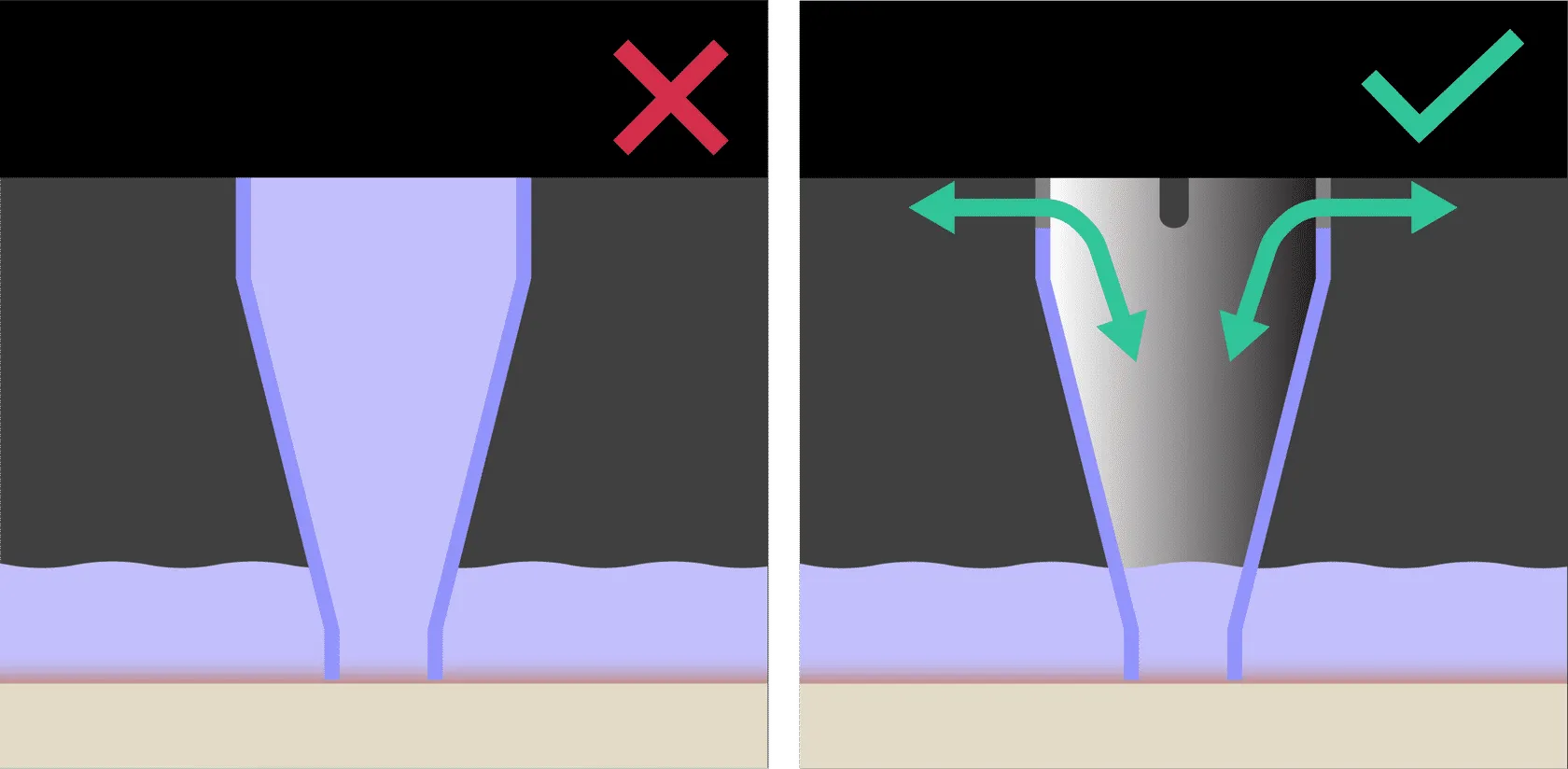 Unvented Volume Design Fix Unvented Volume Design Fix