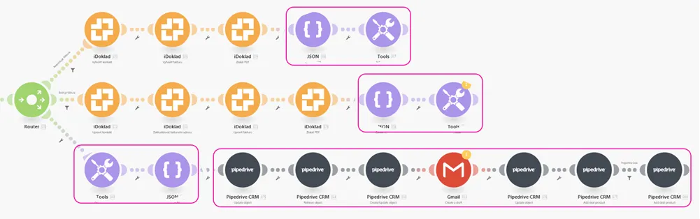 Using JSON