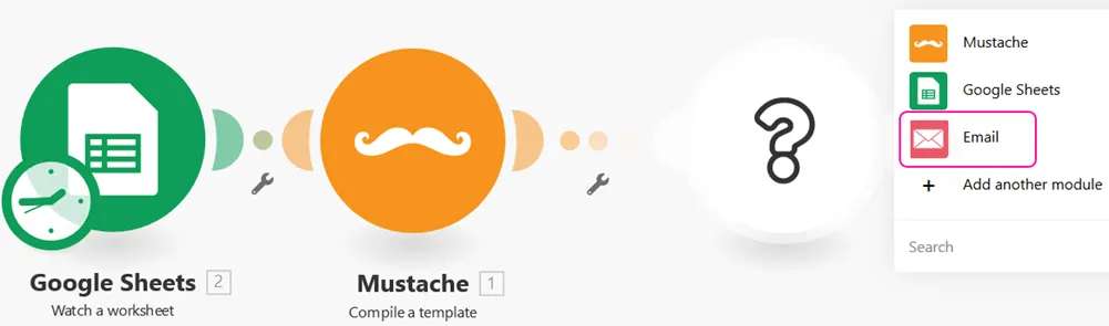 Mustache sample scenario