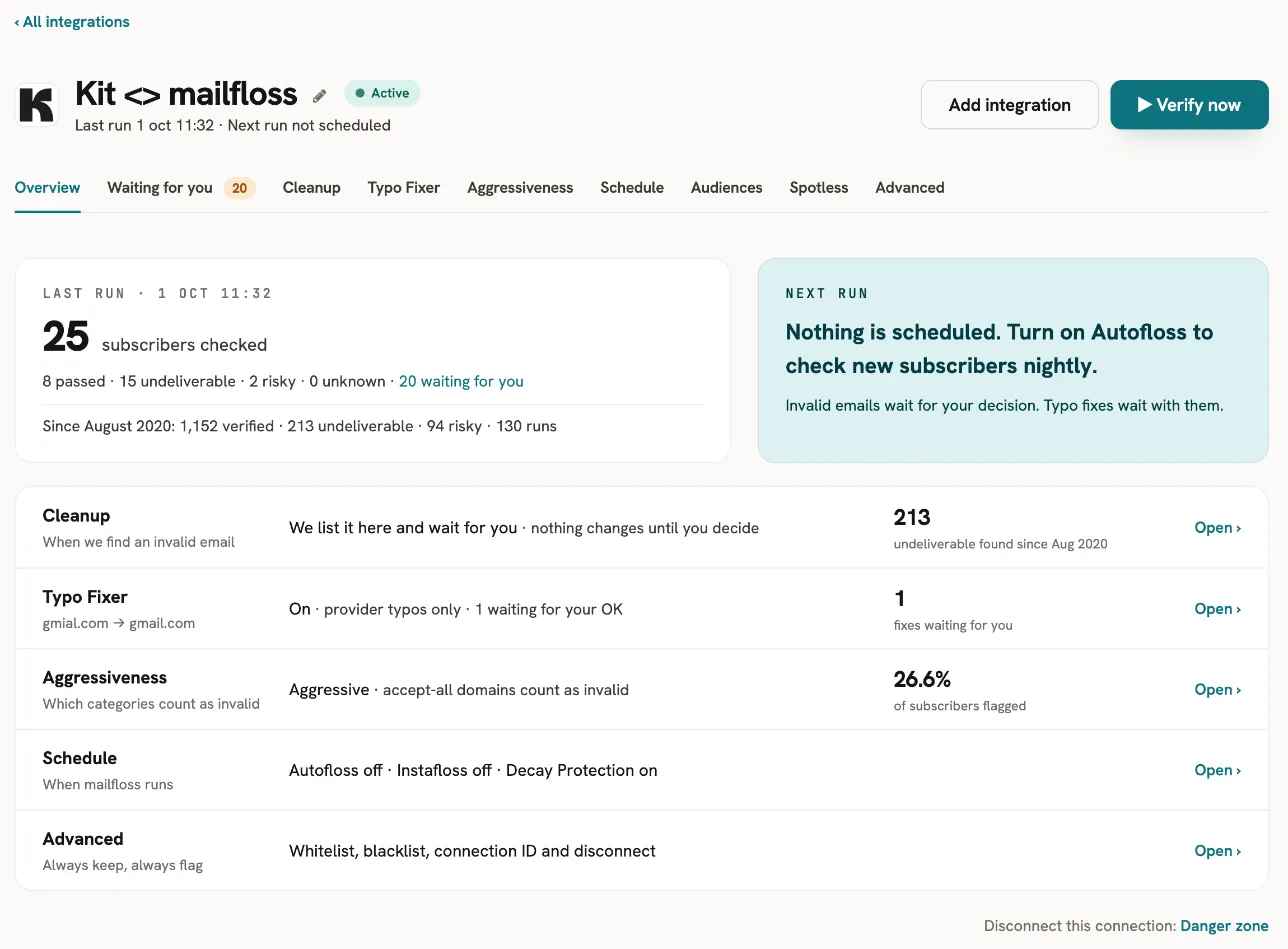 A Kit connection's Overview tab in mailfloss, with results and a summary of each setting