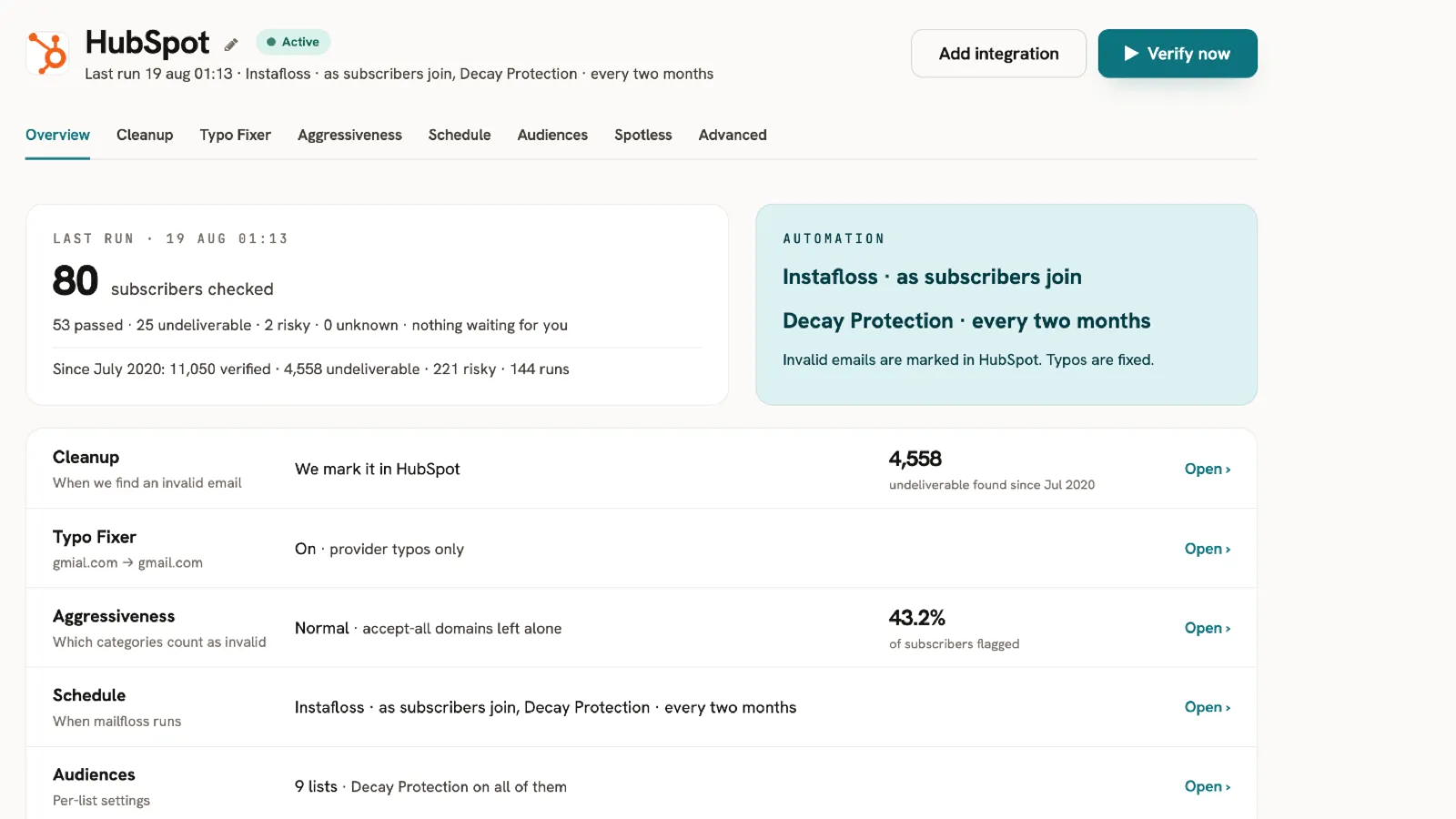 The Overview tab for a HubSpot connection The Overview tab for a HubSpot connection