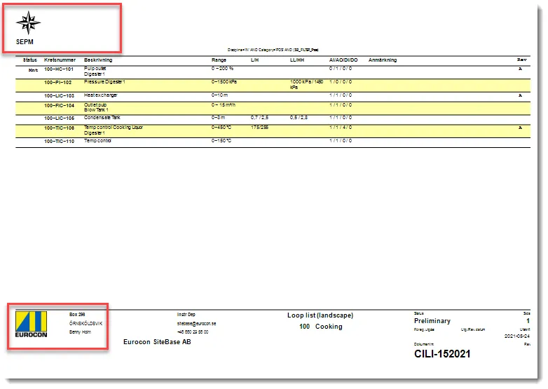 Document image